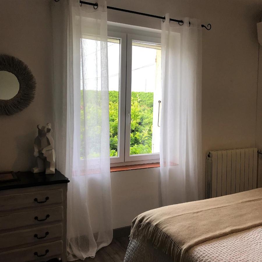 Chambres D'Hotes Et Gites Le Mas Mellou Orange  Exteriör bild